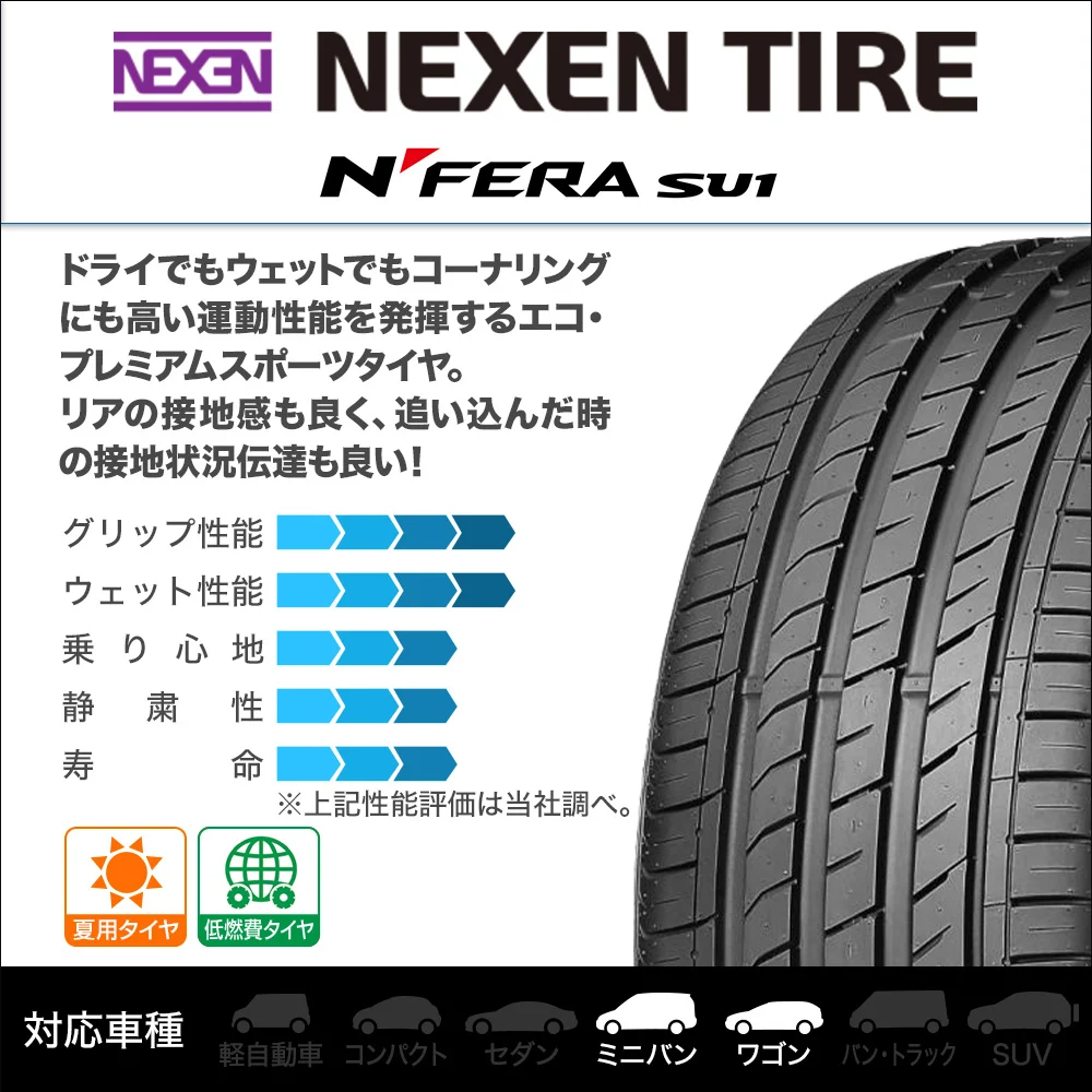2354518 XL 98Y  NEXEN NFERA SU1